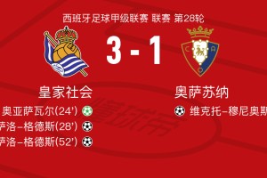 必赢官网-皇家社会3-1奥萨苏纳，贡萨洛-格德斯双响，奥亚萨瓦尔点射