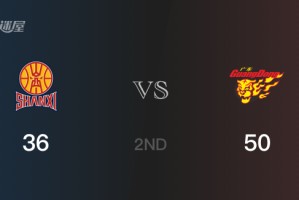 半场数据， 广东以50-36领先山西，杨溢13分2篮板4助攻