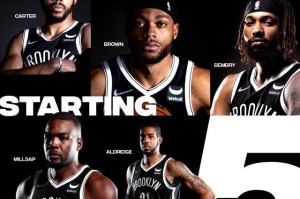 必赢下载-篮网季前赛首战小结：老将拉满球商 小将激情四射