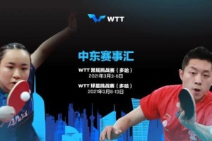 必赢-国乒6人出战WTT多哈赛 许昕孙颖莎混双成“重头戏”