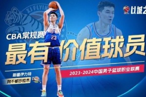 必赢下载-CBA公布常规赛奖项：阿不都MVP 杨瀚森斩三项荣誉