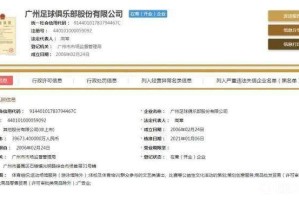 必赢-律师解读：“广州足球俱乐部”企业名不符合相关规定
